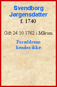 Tekstboks: SvendborgJrgensdatterf. 1740Gift 24.10 1762 i MrumForldrene kendes ikke