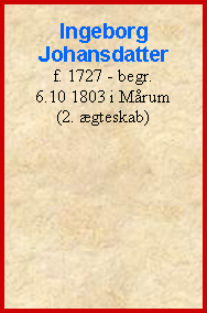 Tekstboks: IngeborgJohansdatterf. 1727 - begr. 6.10 1803 i Mrum(2. gteskab)