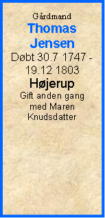 Tekstboks: GrdmandThomas JensenDbt 30.7 1747 -  19.12 1803HjerupGift anden gang med Maren Knudsdatter