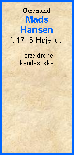 Tekstboks: GrdmandMadsHansenf. 1743 HjerupForldrene kendes ikke
